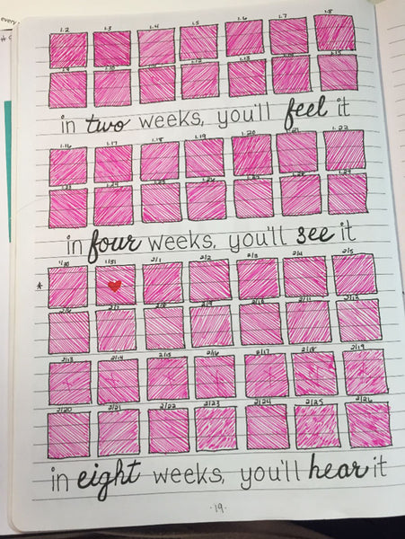 motivational tracker