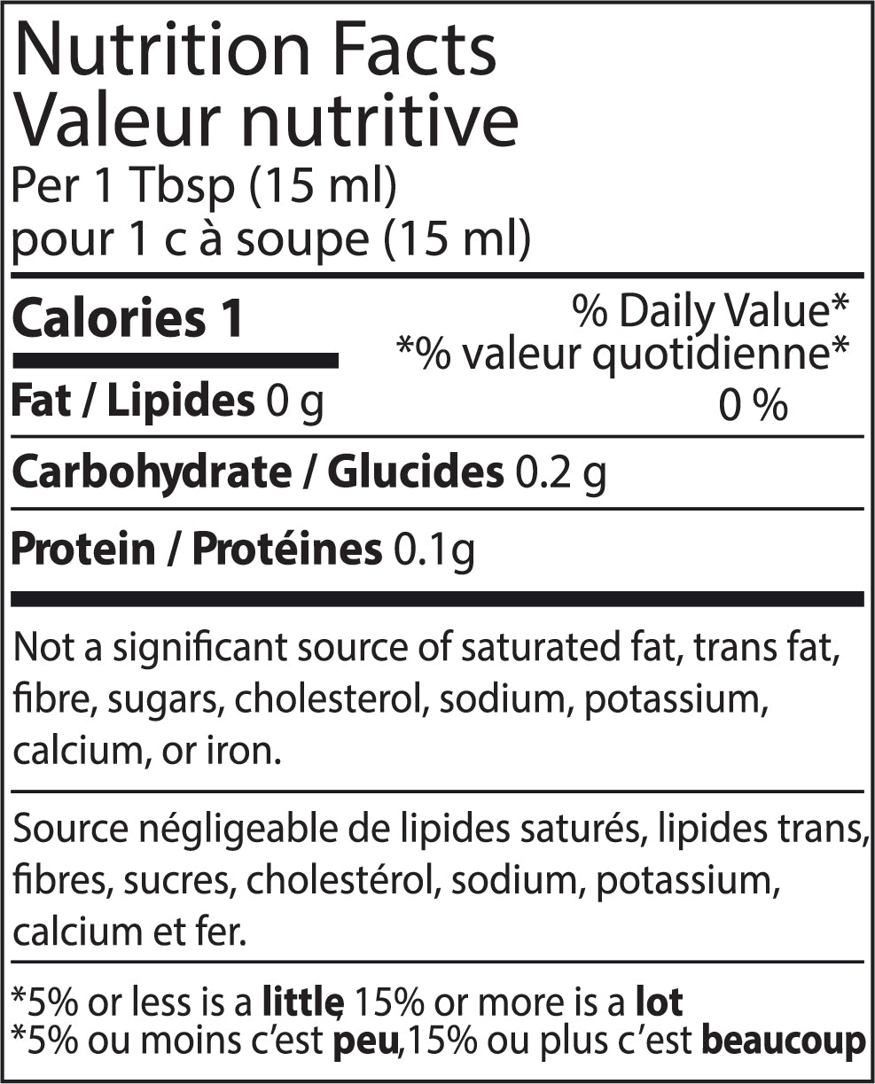 Nutritonal sheet for product