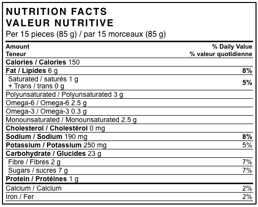 Nutritonal sheet for product