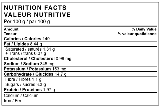 Nutritonal sheet for product