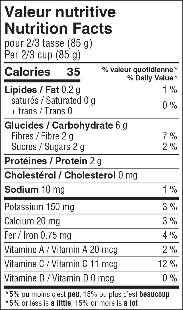 Nutritonal sheet for product