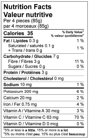 Nutritonal sheet for product