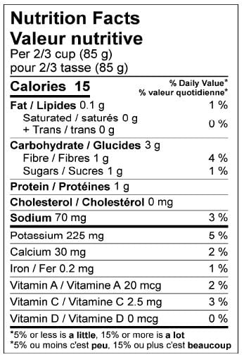 Nutritonal sheet for product