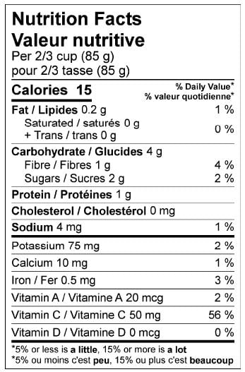 Nutritonal sheet for product