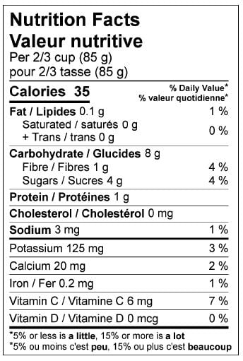 Nutritonal sheet for product