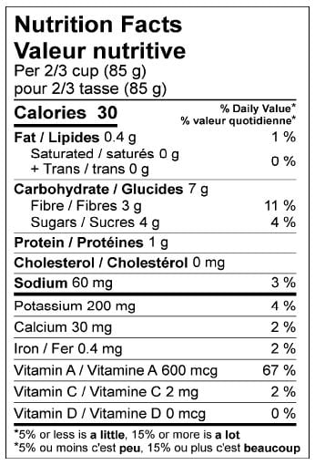 Nutritonal sheet for product