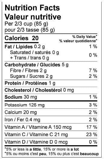 Nutritonal sheet for product