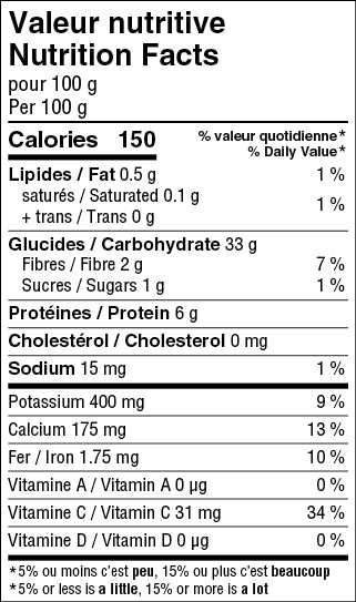 Nutritonal sheet for product