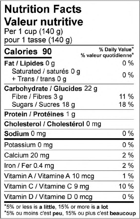 Nutritonal sheet for product