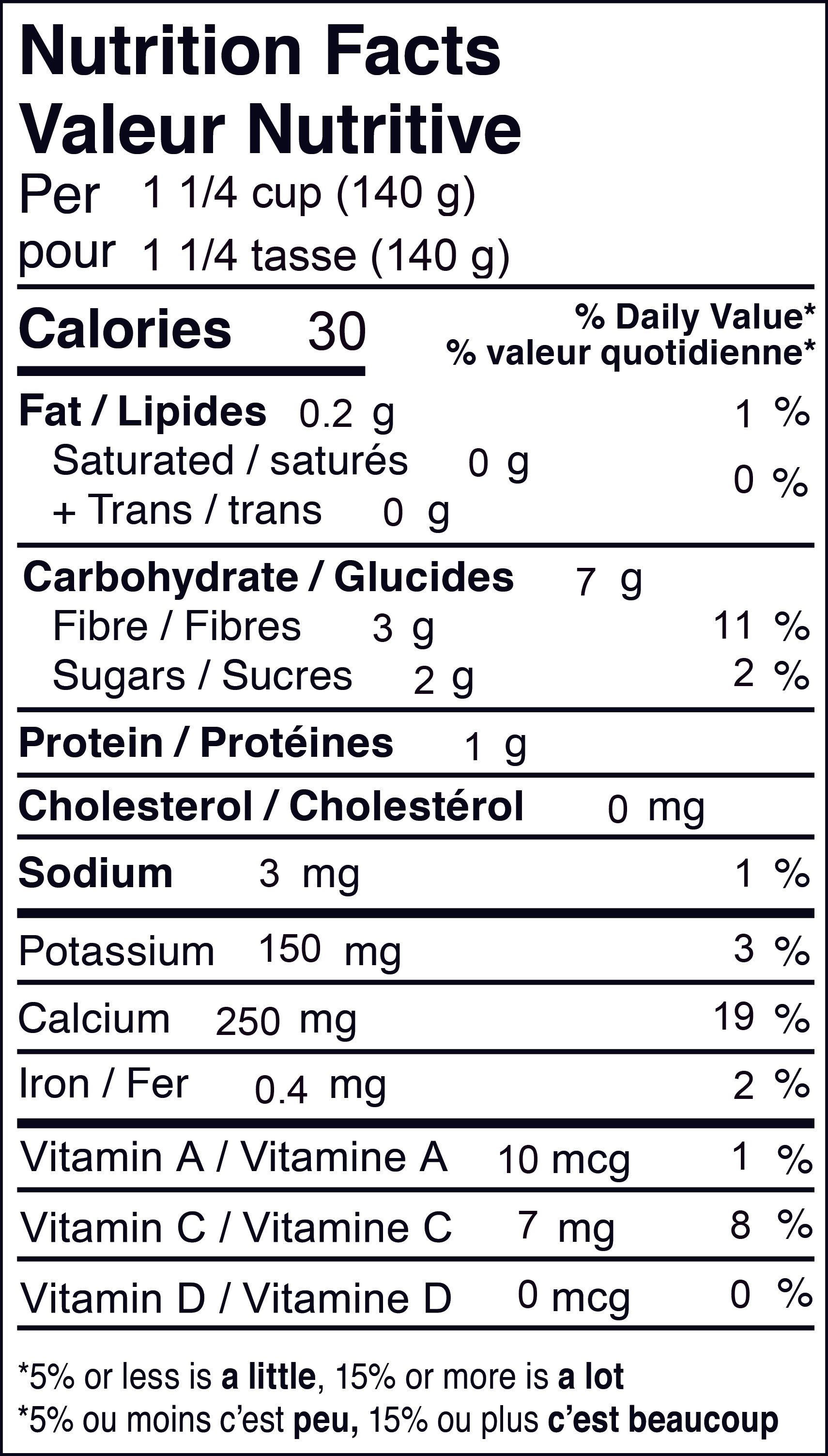 Nutritonal sheet for product