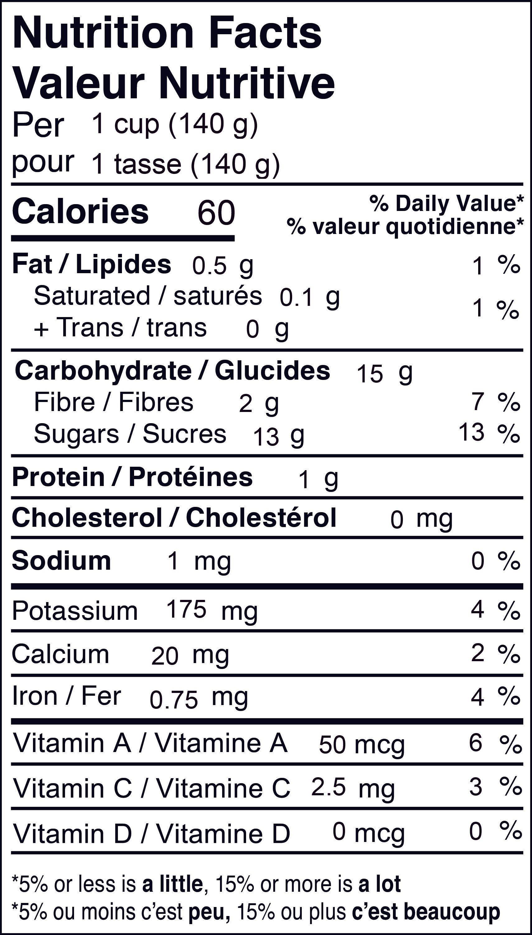 Nutritonal sheet for product