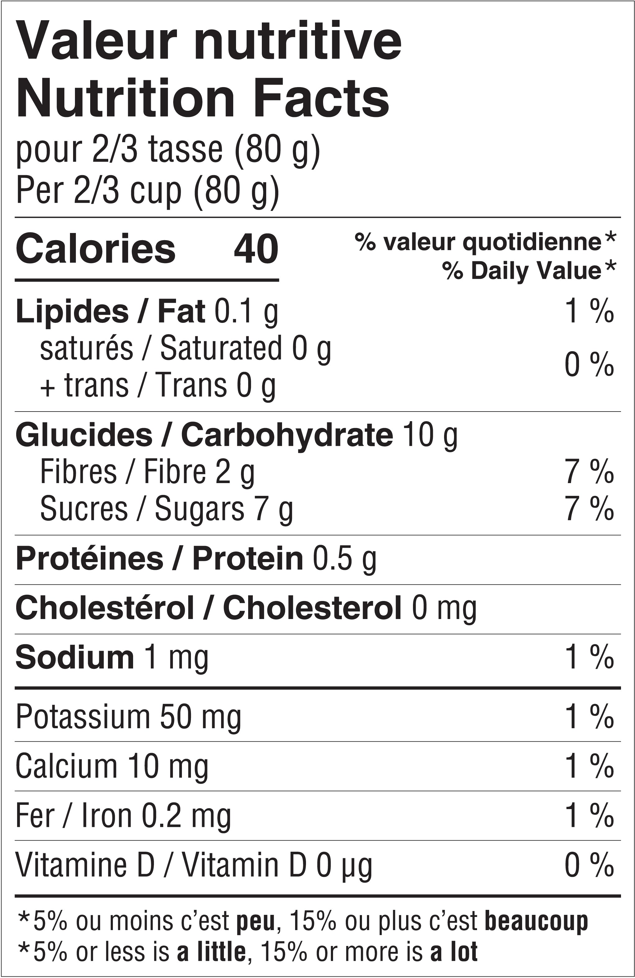 Nutritonal sheet for product