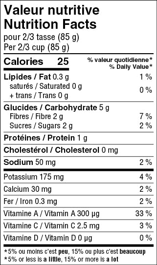 Nutritonal sheet for product