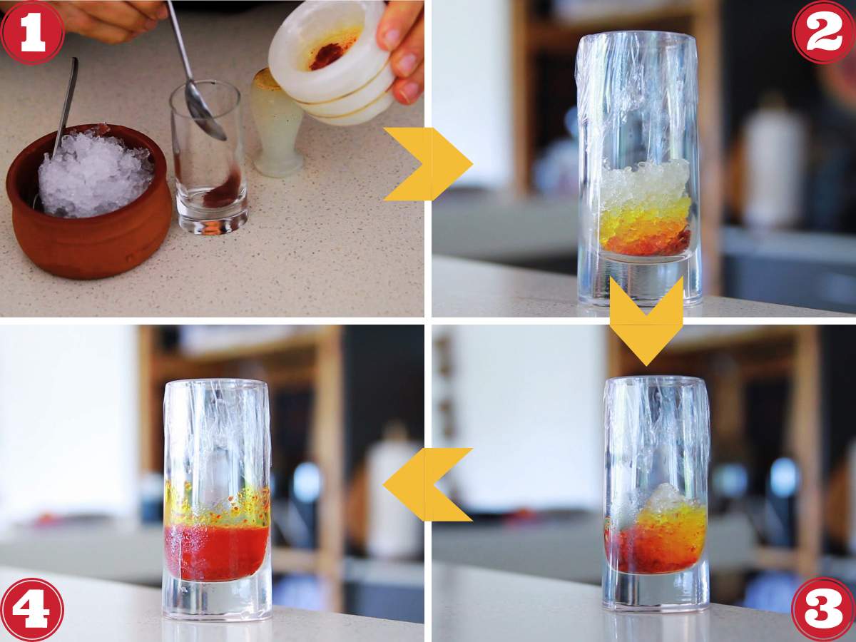 Saffron Brewing Method