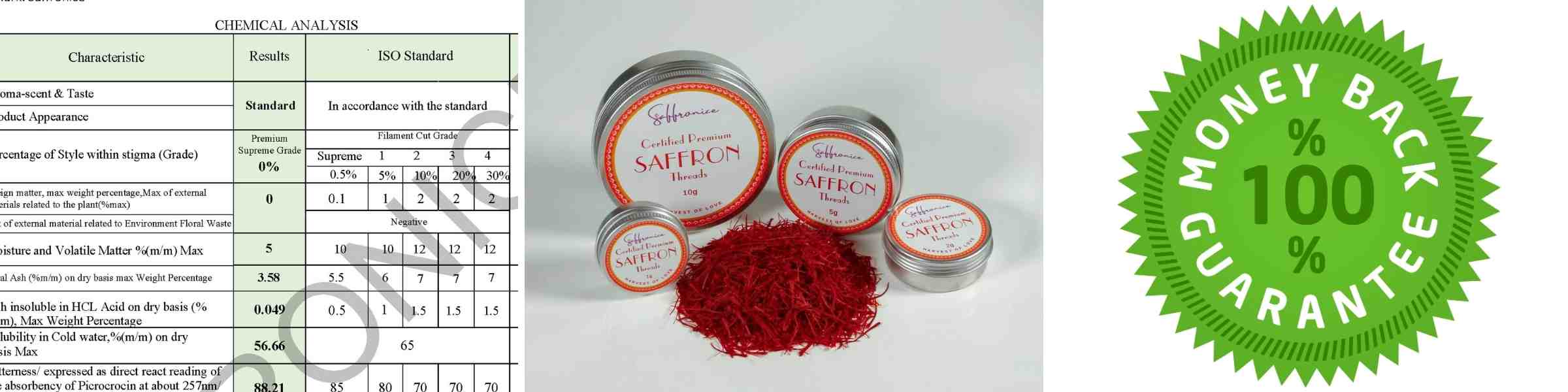 The Best Saffron Brands