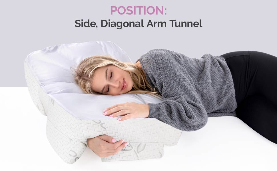 Wife Pillow. Medium Support. Orthopedic Arm Hole Slots. Relief of