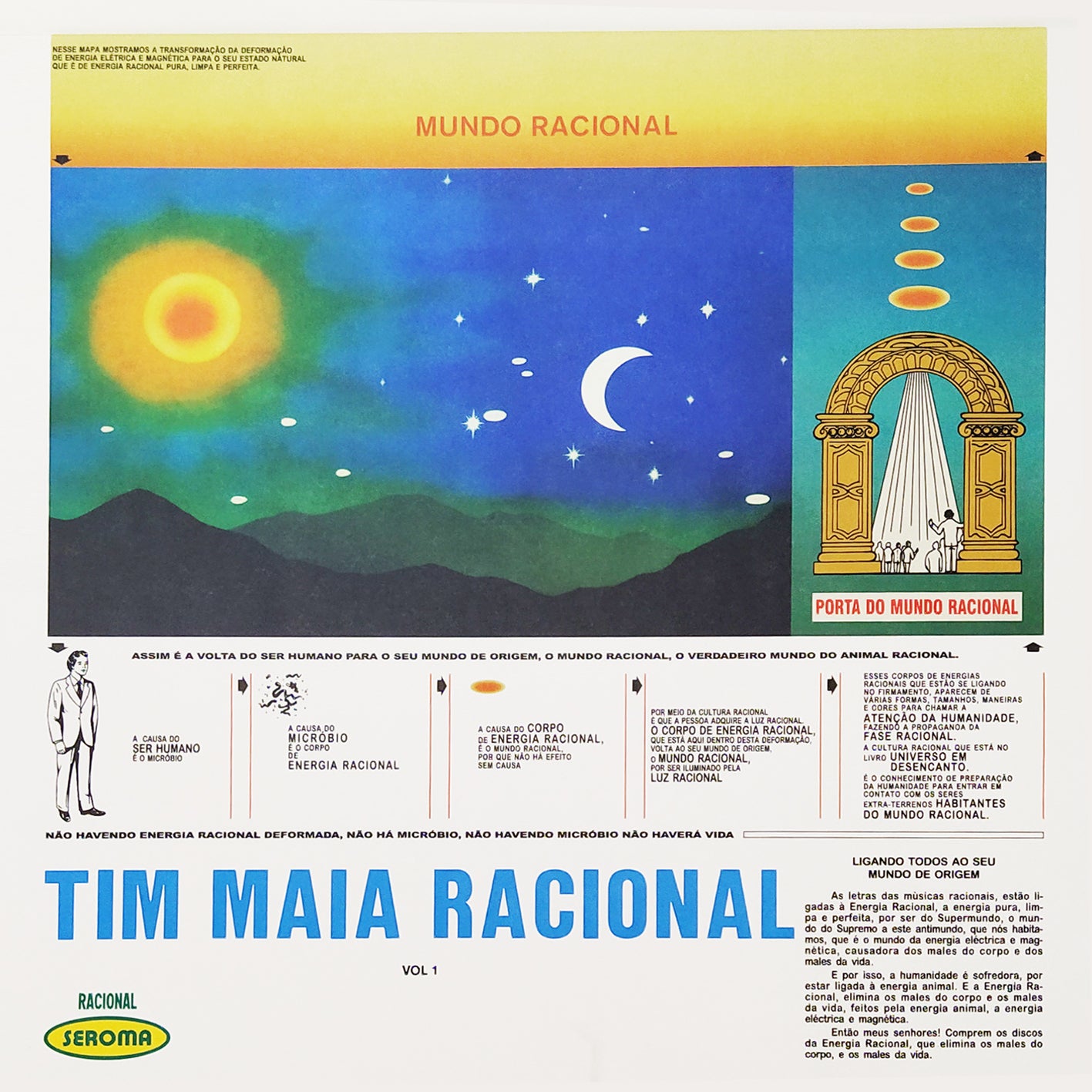 廃盤レア】Colecao Tim Maia Vol.1◇Tim Maia チンマイア www.pibid.org