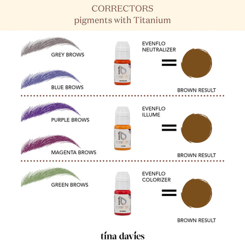 Corrector colors used to correct brows