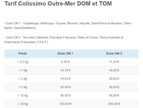 Vinted, comment envoyer un colis supérieur a 2kg, 5kg ou 30kg