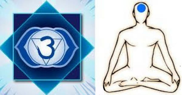 Kit 7 Chakras forme cur dans sa boite