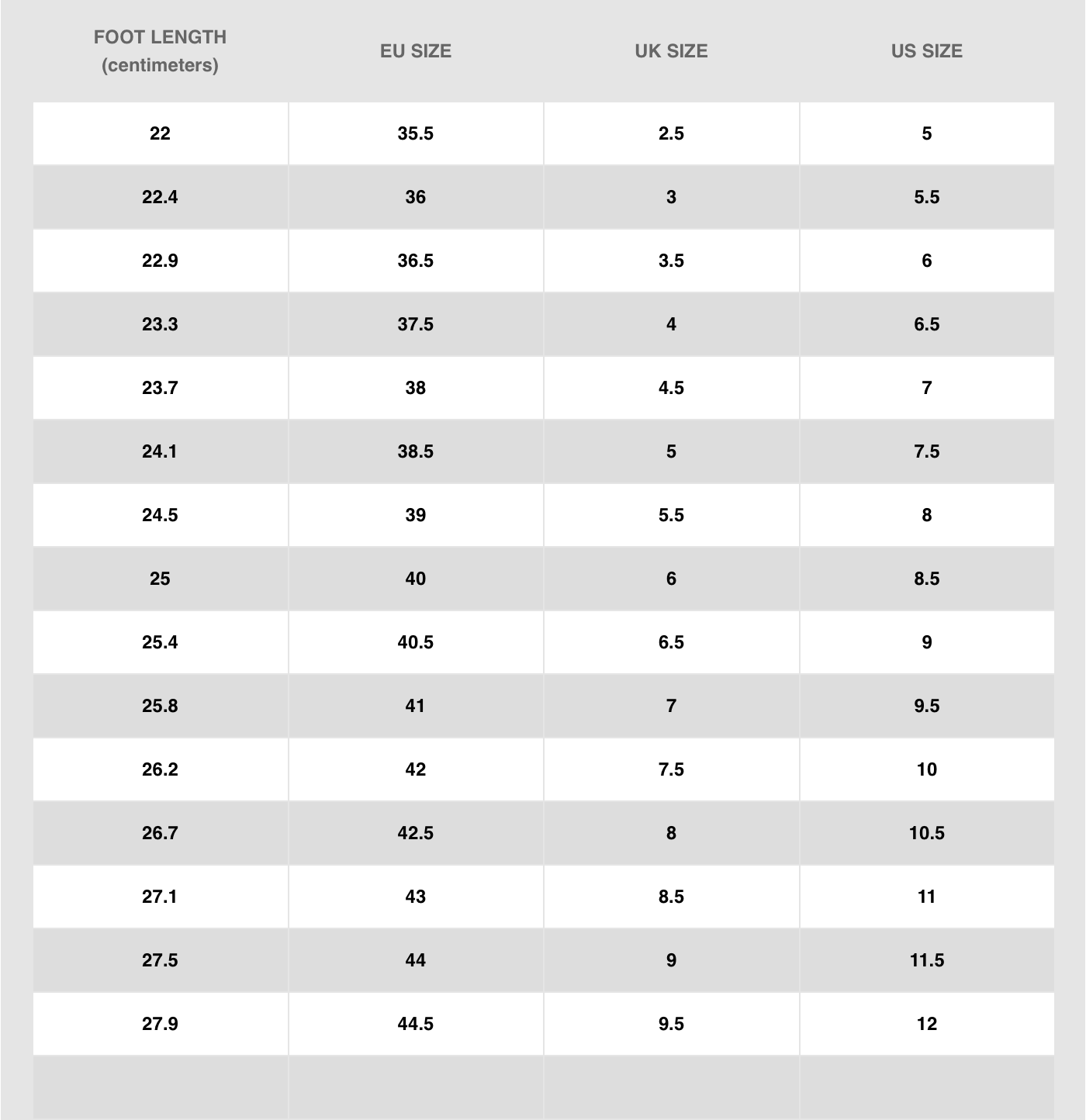 nike men's sizes compared to women's