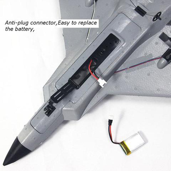 Classic RC Plane —F-22, SU-27 and SU-35 3