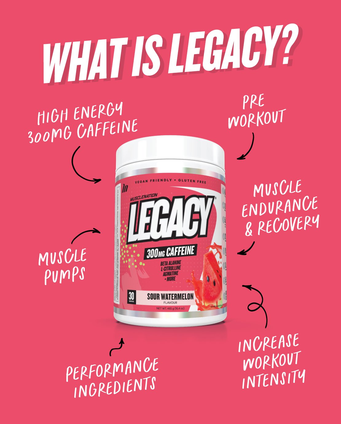 LEGACY Pre Workout Energy - Sour Watermelon - 30 serves