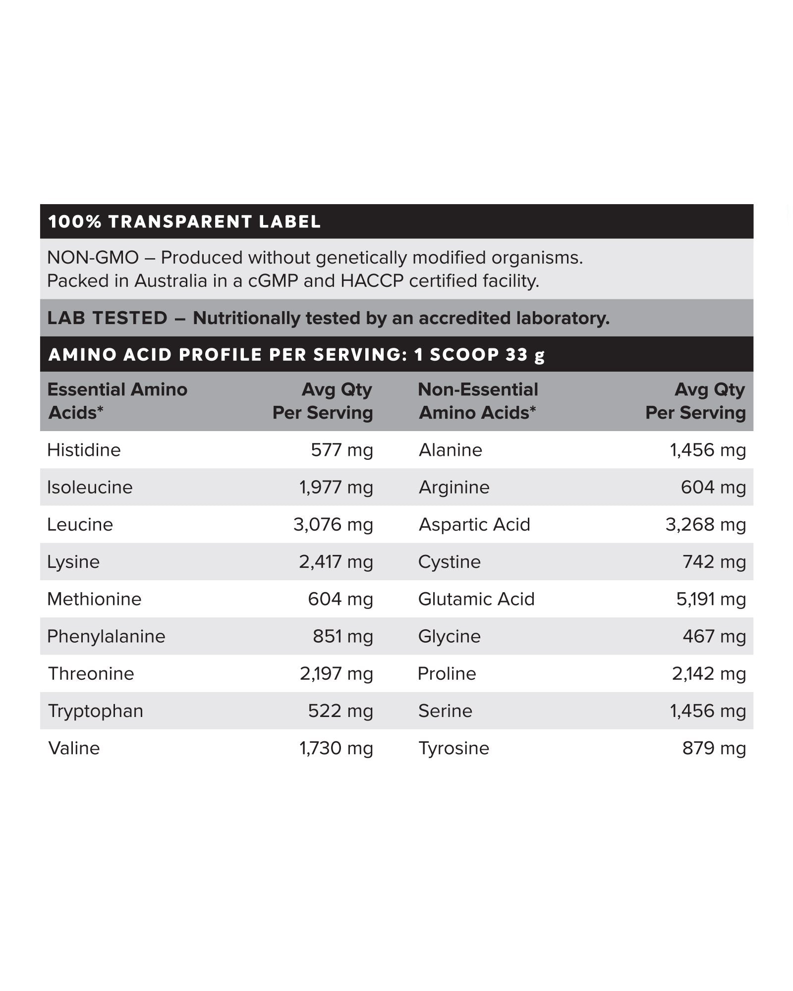 WHEY Protein Isolate - Choc Mint Cookies - 30 serves