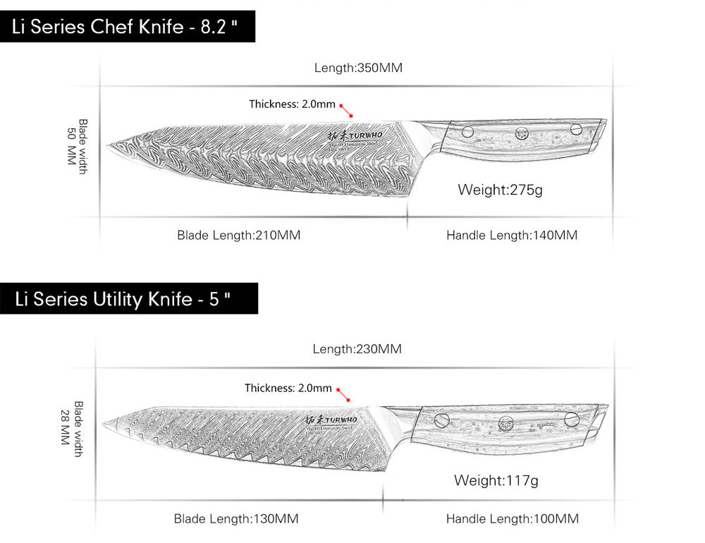 Stainless Steel vs. High-Carbon Stainless Steel vs. Carbon Steel All of the knives I recommend are stainless steel or as current marketers love to declare, “high-carbon stainless steel.” Is there a difference? Not much. All steel has carbon and all stainless steels have very similar amounts of carbon that might vary only by .5 percent. There’s not a dramatic difference (as far as the carbon’s concerned) between stainless steel and high-carbon stainless steel. . .it’s more in the name.  On the other hand. . .there is a huge difference between “high-carbon stainless steel” and just plain “carbon steel.” Carbon steel lacks a healthy dose of chromium (10.5 to 30%)—which is the element that allows stainless steel to resist corrosion. Thus, carbon steel can rust pretty darn easy while stainless cannot. On the other, other hand. . .high-caliber carbon steel can take a finer/sharper edge and hold it for a longer time than most stainless steels.