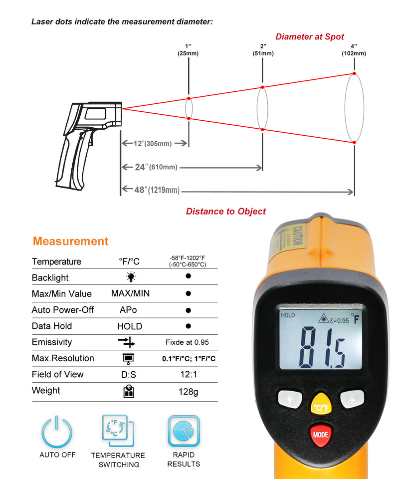 infrared thermometer diagram