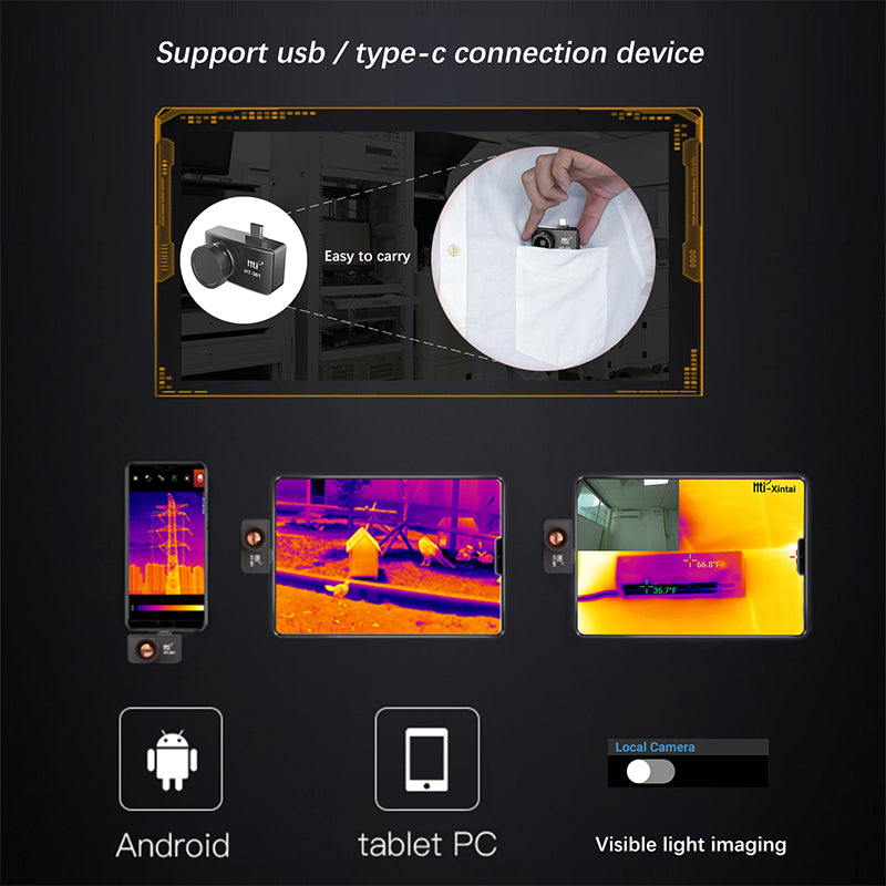 HT 301 Mobile Phone Thermal Imager（384×288） - Hti