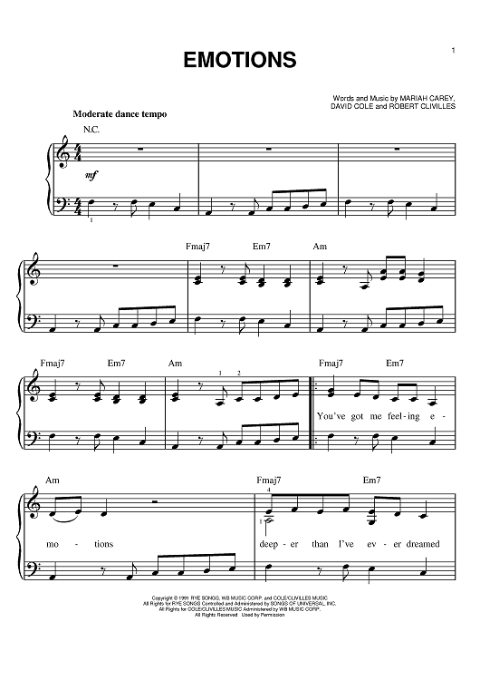 emotional chords for piano