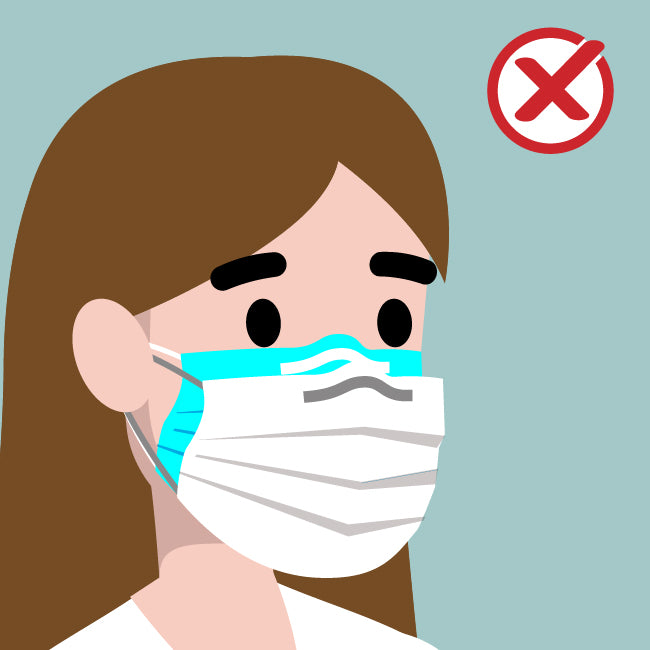 Double-masking using 3-ply medical-grade disposable surgical face mask