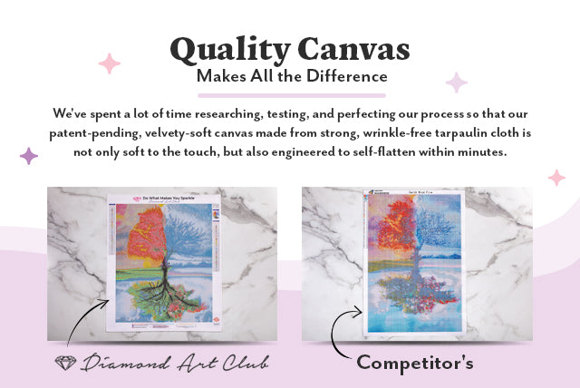 Quality Canvas Makes All the Difference