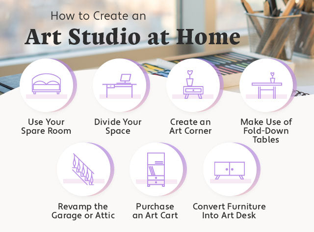 how to create an art studio at home graphic