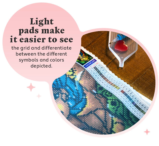 The Best Diamond Painting Light Pad