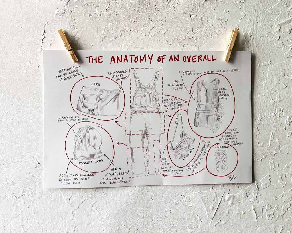 tania lekhraj's up-cycled drawing anatomy of overalls.