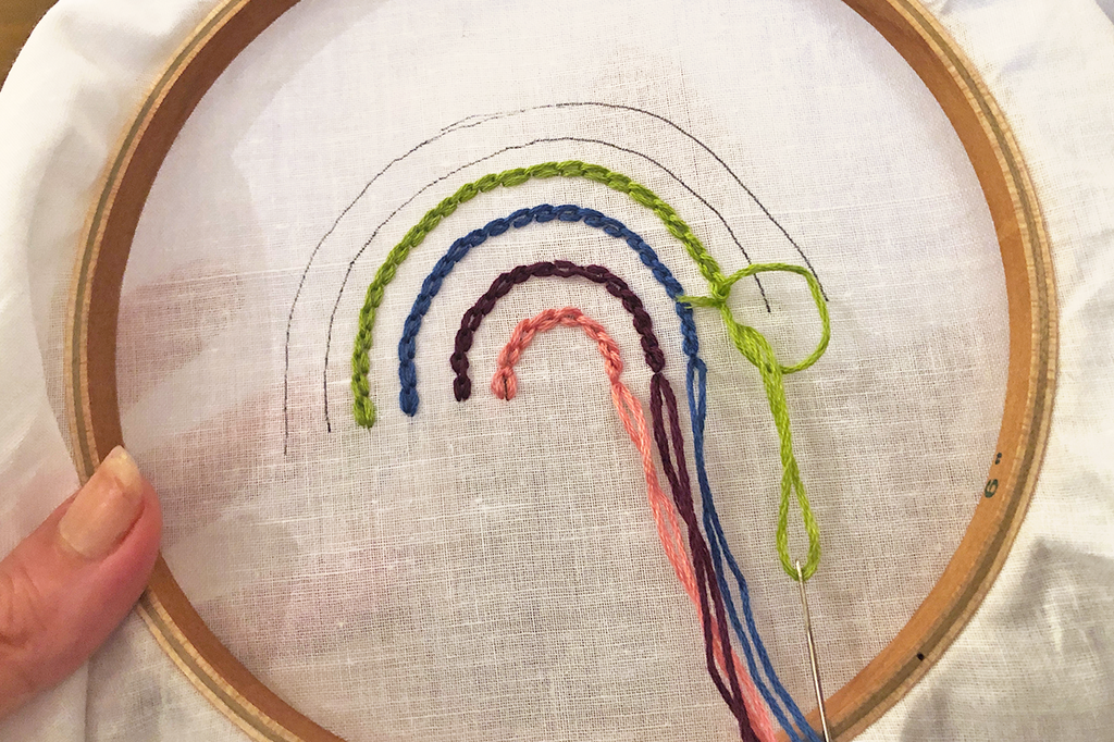 chain stitch with rainbow threads in embroidery hoop