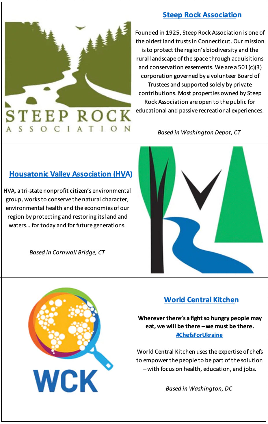 Steep Rock Association logo (green with trees and rivers) - one of the oldest land trusts in CT, Housatonic Valley Association (HVA - logo) - a tristate nonprofit citizen's environmental group, and World Central Kitchen (logo: a colorful skillet with yellow center, overlaid with white bubbles as if boiling) - a global nonprofit that uses the expertise of chefs to empower the people to be part of the solution