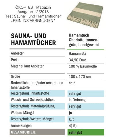 Test Hamamtücher - Zeitschrift "ÖKO-TEST"