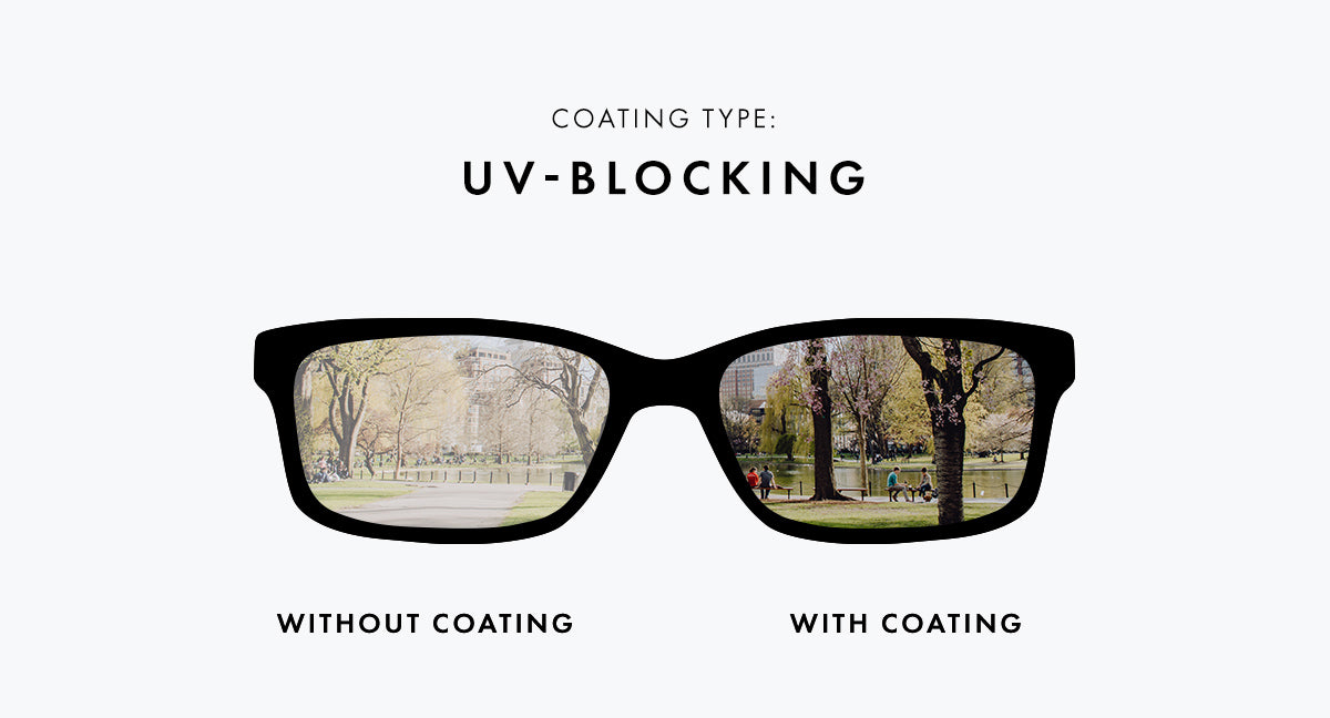 uv protection glasses