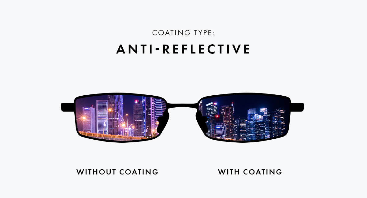 anti reflective coating for glasses