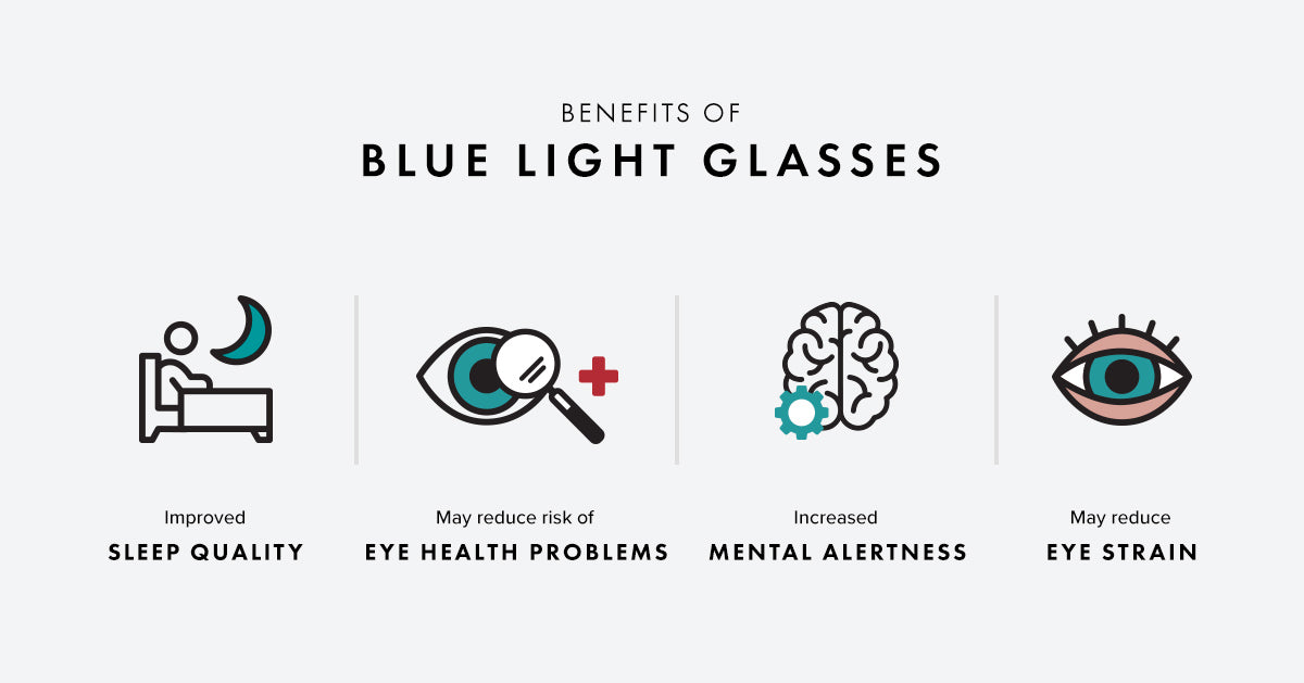 what do blue light glasses do graphic