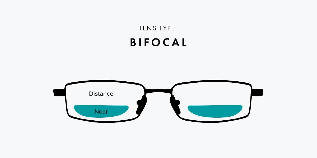 bifocal lenses