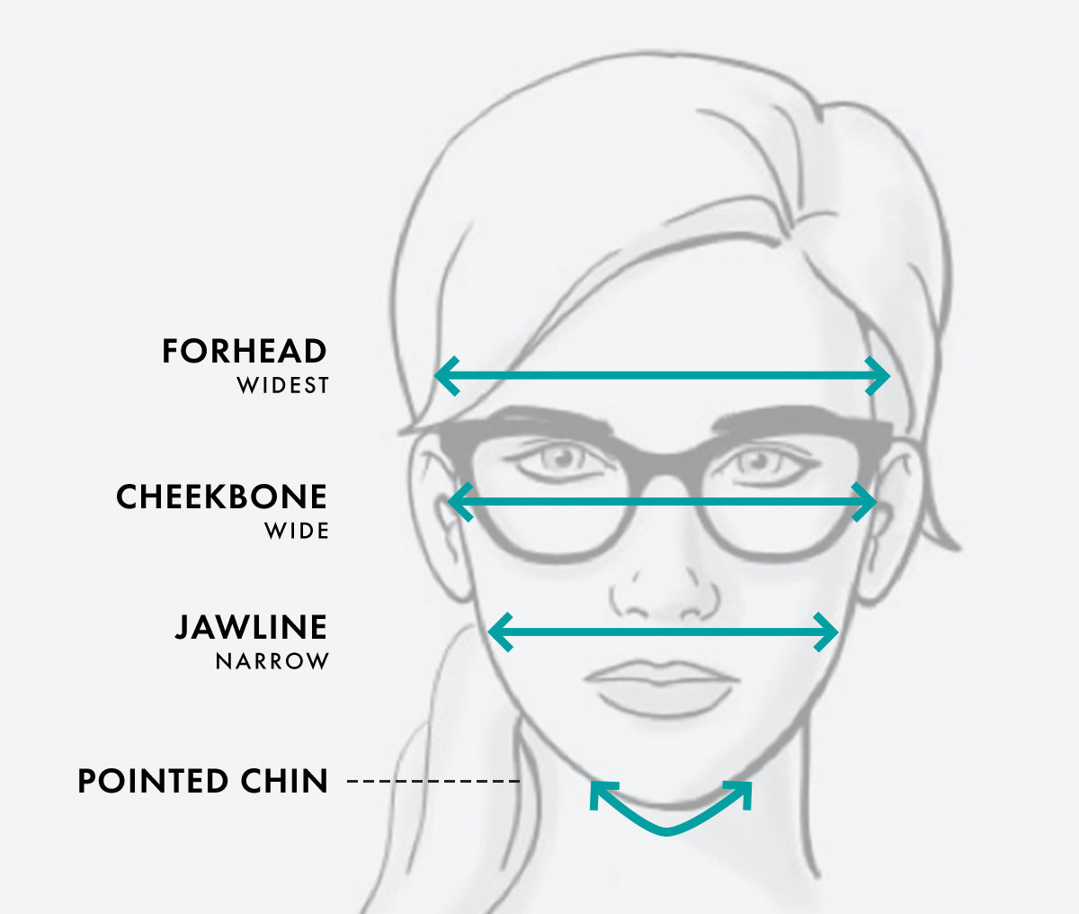 Glasses for Heart Shaped Faces Guaranteed To Elevate Your Look