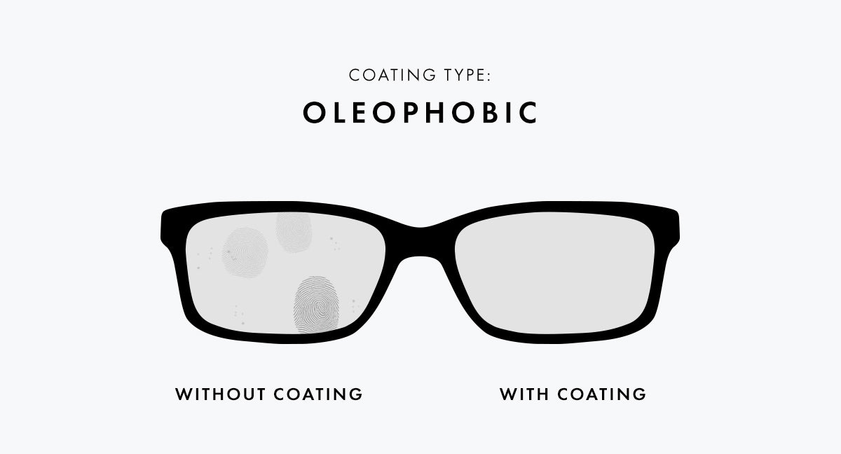 oleophobic lenses to prevent smudges