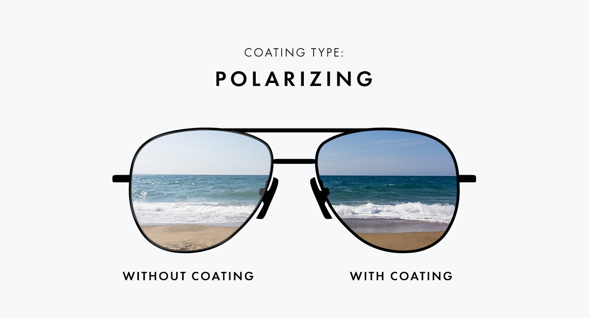 polarized lenses for sunglasses