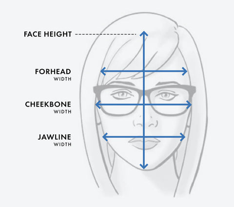 oval face shape measurements