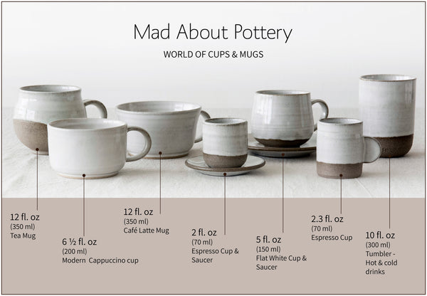 Finding The Perfect Size Cup or Mug For Your Coffee – Mad About Pottery