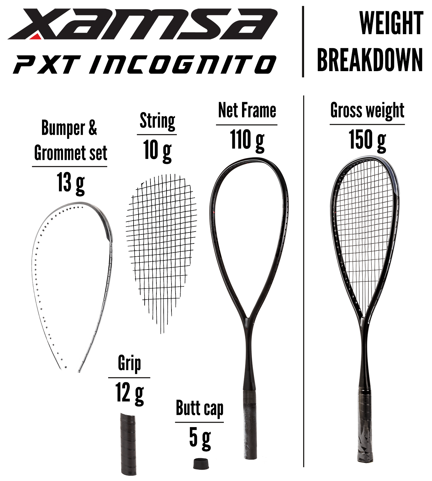 Xamsa PXT Incognito Weight Diagram